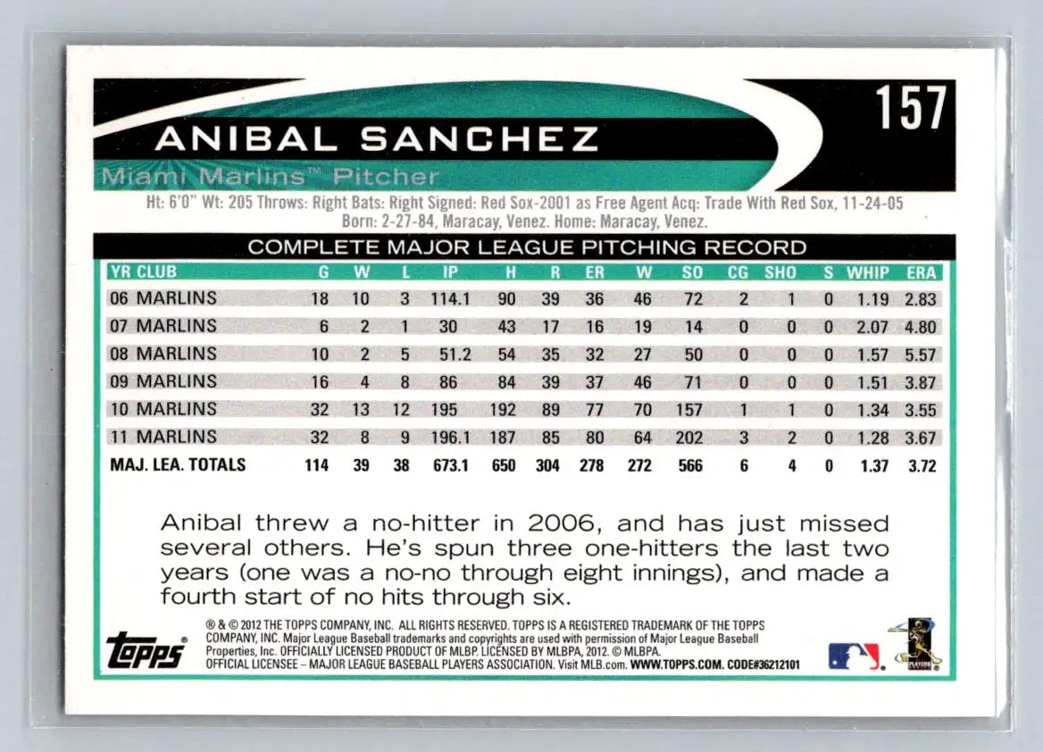 Baseball card back of 2012 Topps 157b Anibal Sanchez Miami Marlins collectible