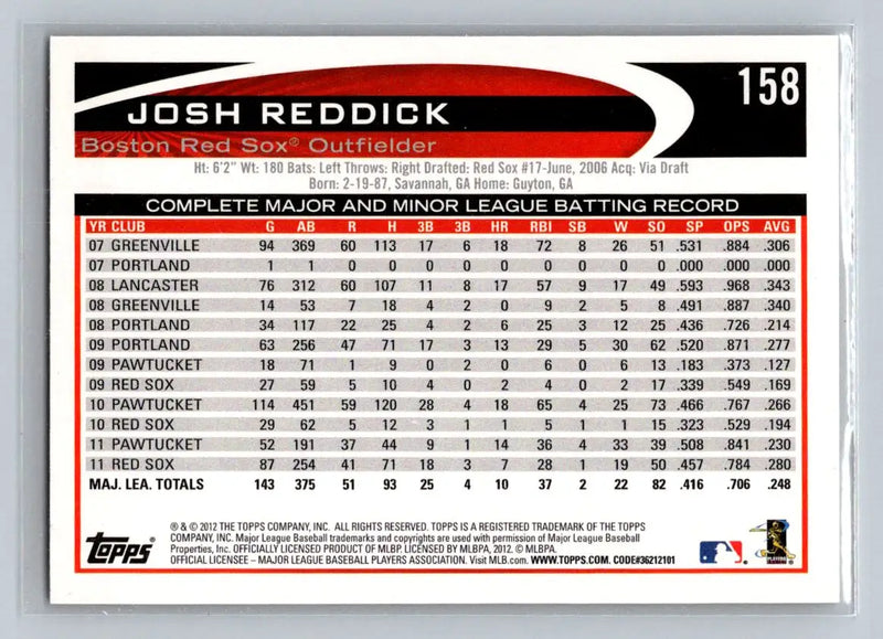 2012 Topps #158a Josh Reddick Boston Red Sox baseball card collectible image