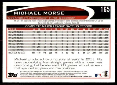 Original gloss baseball card featuring 165a Michael Morse from 2012 Topps Nationals