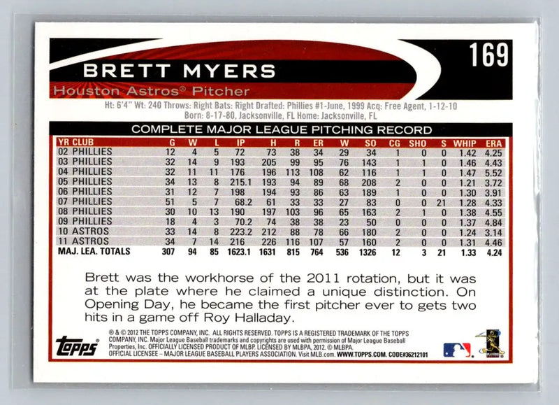 Back of 2012 Topps #169B Brett Myers Houston Astros baseball card showing player stats