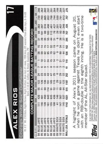 Alex Rios White Sox baseball card with original gloss from 2012 Topps series