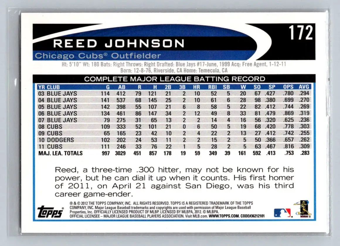 Reed Johnson 2012 Topps #172a baseball card featuring the Chicago Cubs