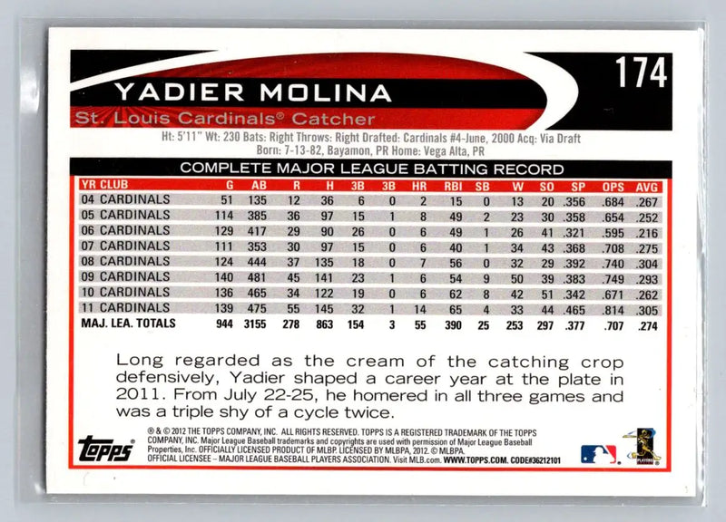 2012 Topps #174b Yadier Molina baseball card from St. Louis Cardinals коллекция