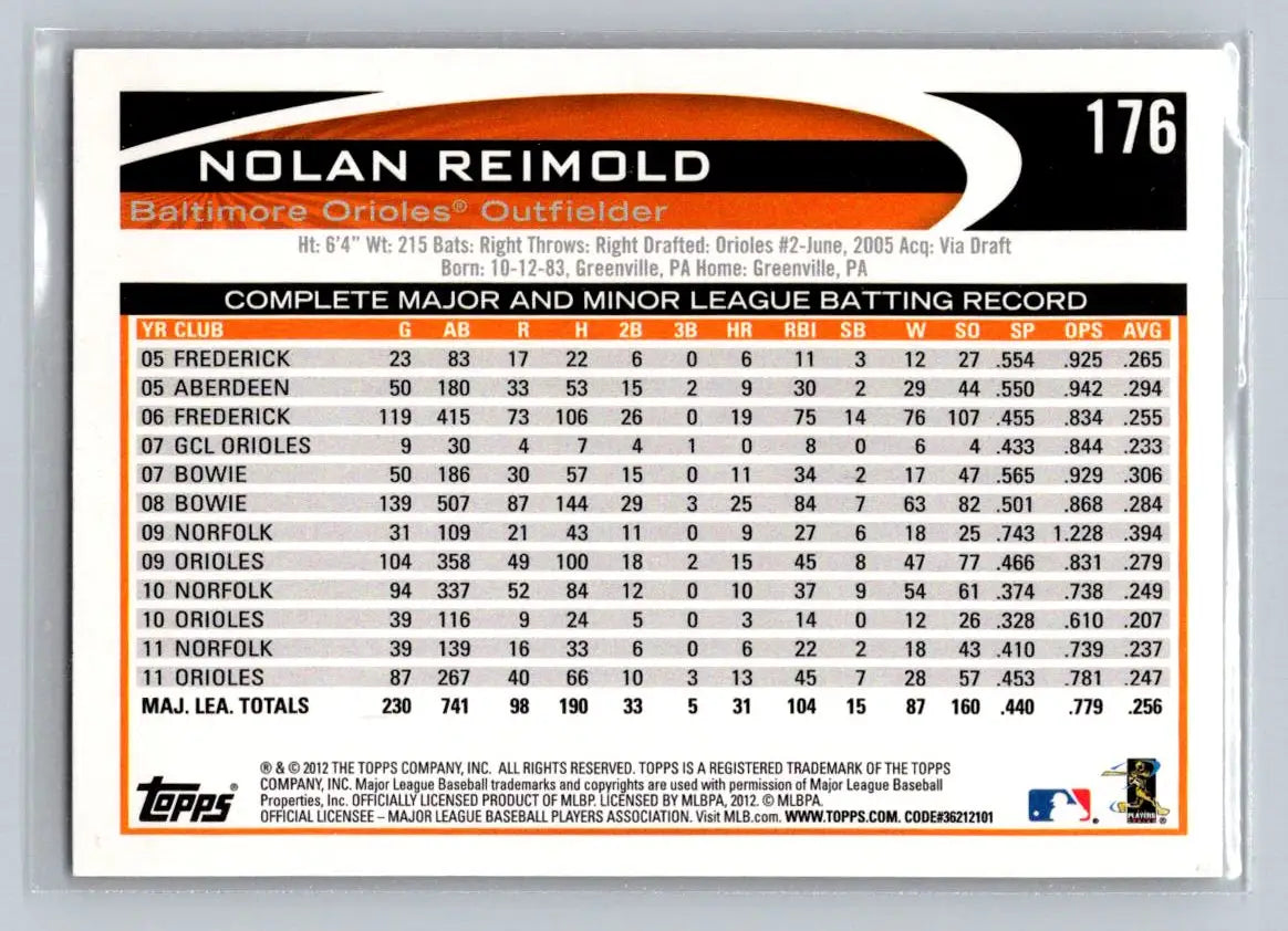 Back of 2012 Topps #176a Nolan Reimold Baltimore Orioles baseball card