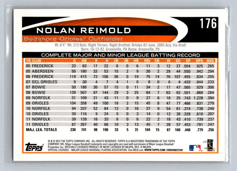 Back of 2012 Topps #176a Nolan Reimold Baltimore Orioles baseball card