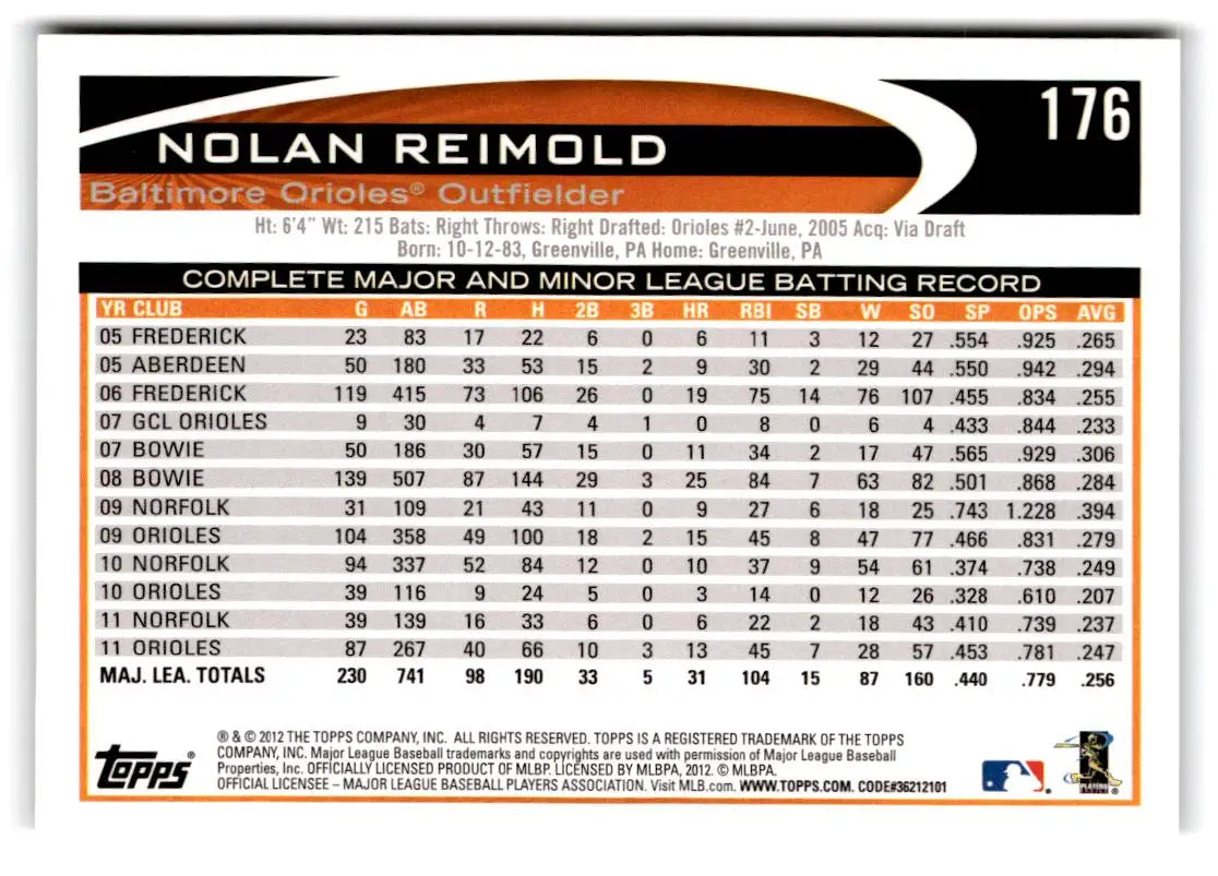 2012 Topps #176b Nolan Reimold - Baseball Card Single