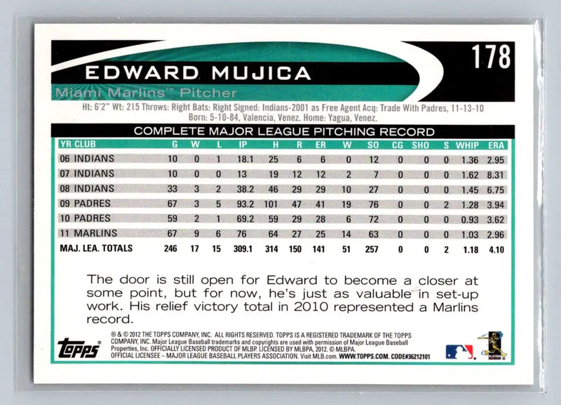 2012 Topps #178a Edward Mujica baseball card featuring the Miami Marlins player