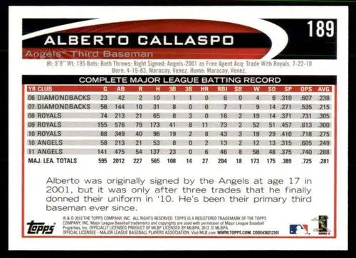Original gloss Alberto Callaspo baseball card from 2012 Topps #189 NM-MT Angels
