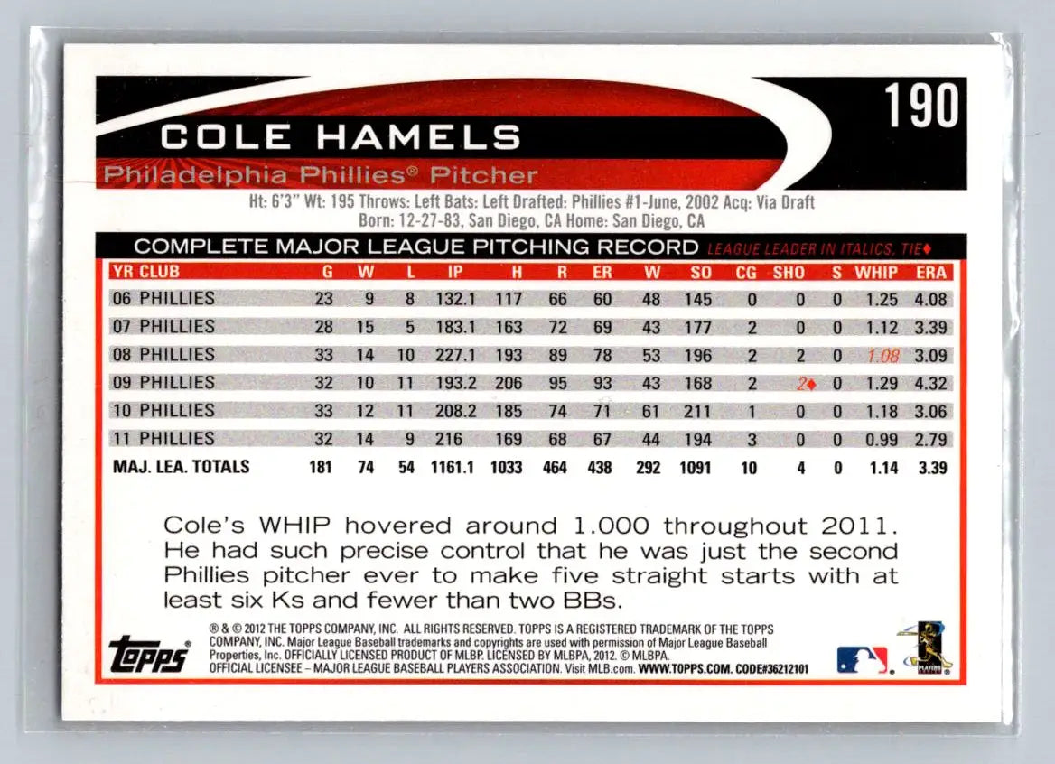 Cole Hamels 2012 Topps #190b baseball card featuring the Philadelphia Phillies