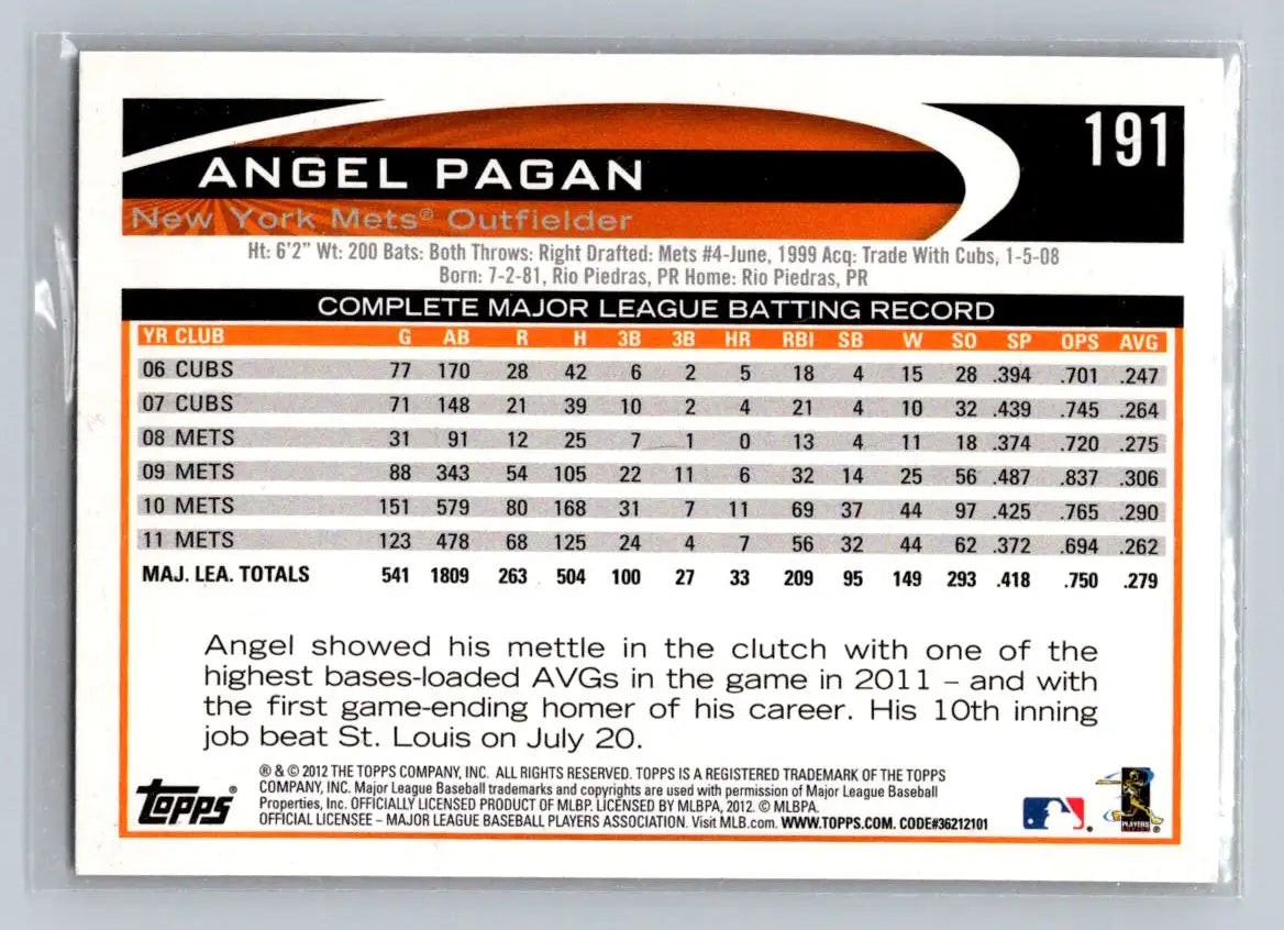2012 Topps 191a Angel Pagan baseball card featuring the New York Mets player