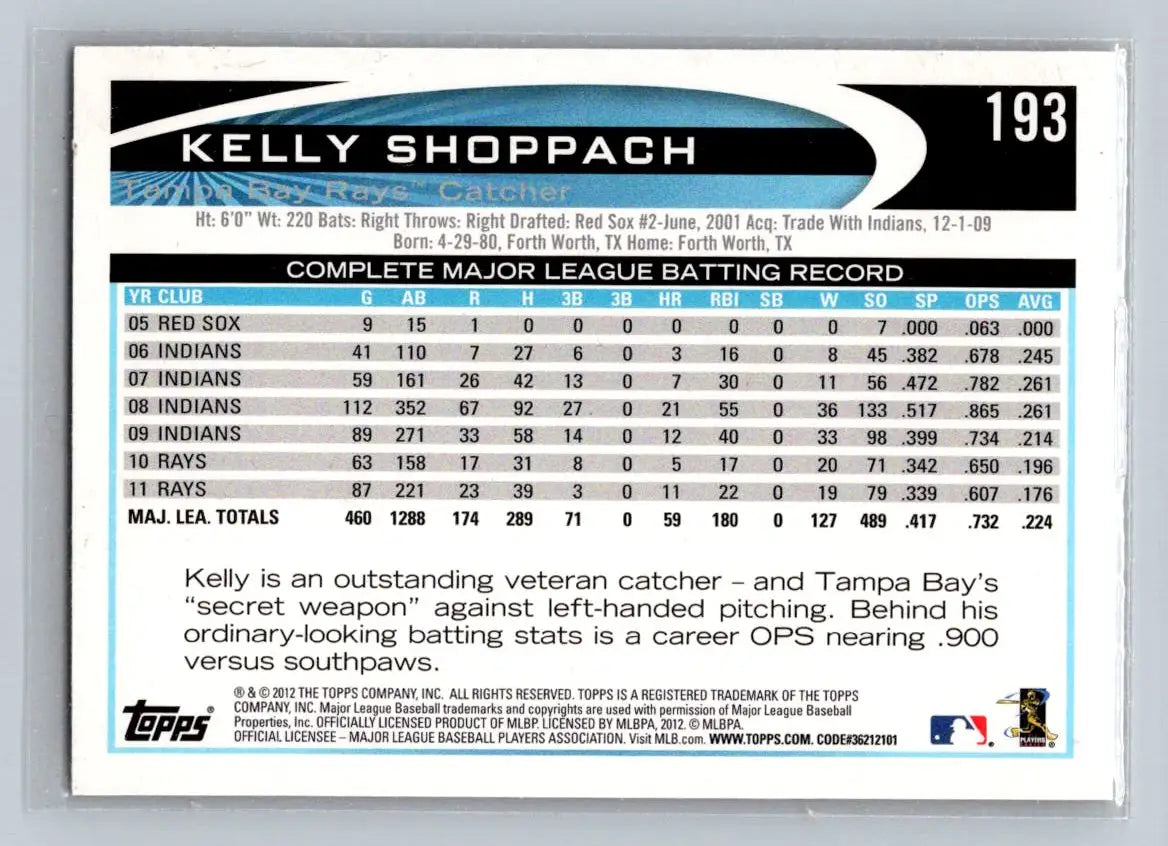 2012 Topps #193a Kelly Shoppach baseball card for Tampa Bay Rays collectors