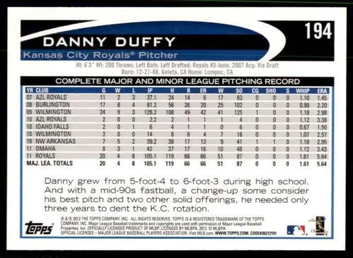 Original gloss Danny Duffy baseball card 2012 Topps #194 Danny Duffy NM-MT Royals