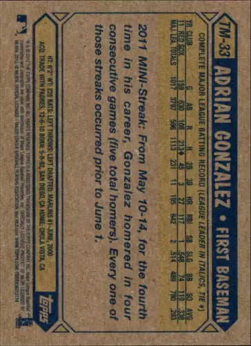 Baseball card back from 2012 Topps 1987 Topps Minis featuring Adrian Gonzalez with original gloss