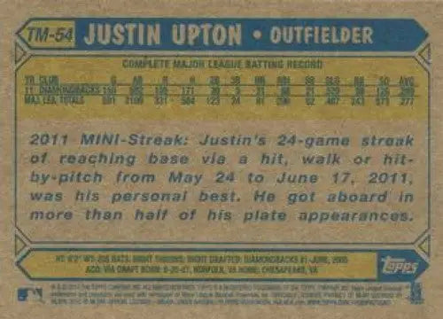 Justin Upton baseball card back showcasing original gloss from 2012 Topps 1987 Topps Minis