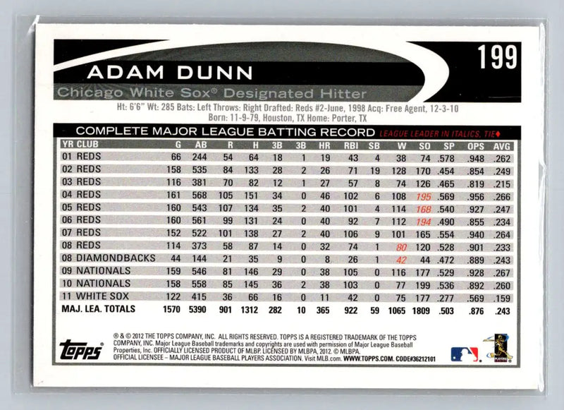 2012 Topps #199a Adam Dunn baseball card featuring Chicago White Sox star player