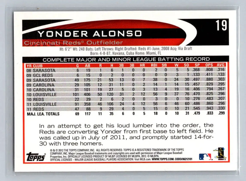 2012 Topps #19a Yonder Alonso baseball card featuring the Cincinnati Reds design