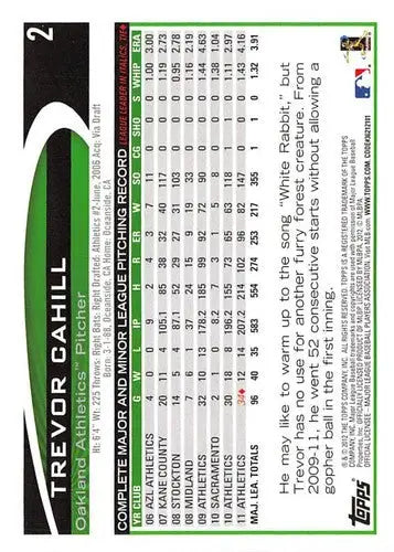 2012 Topps Trevor Cahill baseball card with original gloss, Trevor Cahill NM-MT Athletics