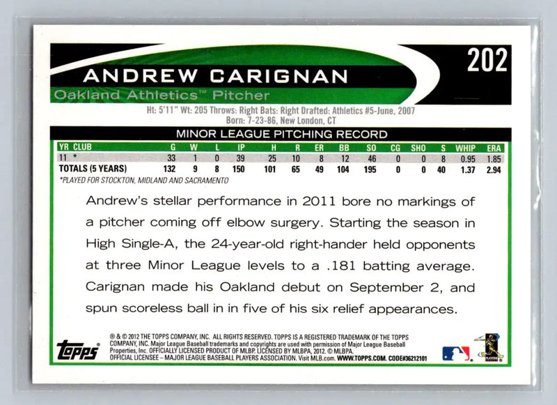 Andrew Carignan 2012 Topps #202a Oakland Athletics Rookie baseball card image