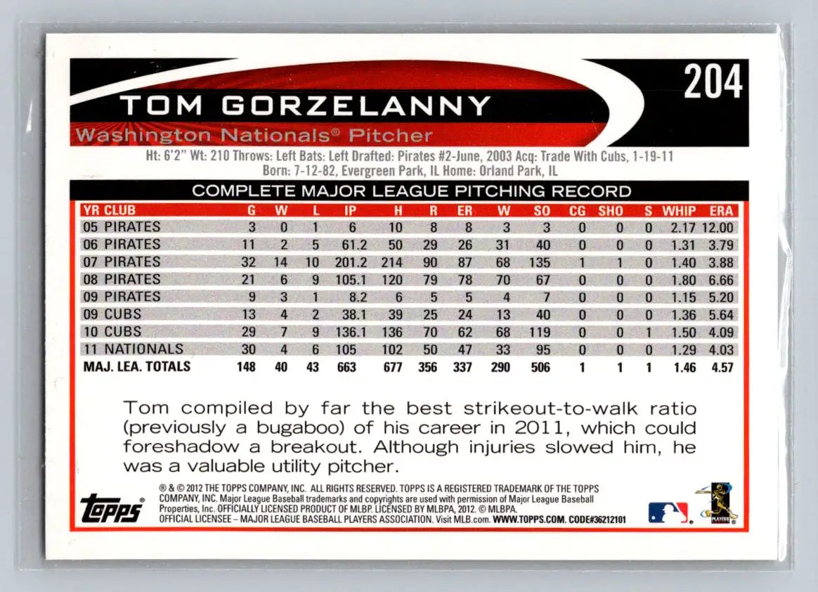 2012 Topps #204b Tom Gorzelanny baseball card featuring the Washington Nationals