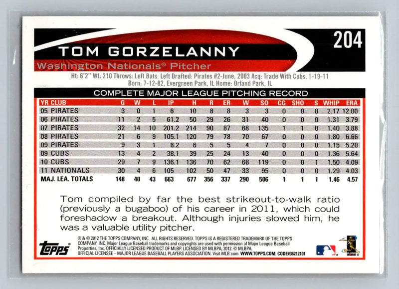 2012 Topps #204b Tom Gorzelanny baseball card featuring the Washington Nationals