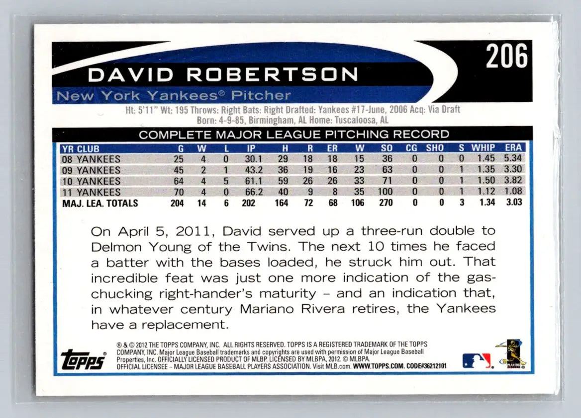 2012 Topps #206a David Robertson baseball card featuring the New York Yankees pitcher