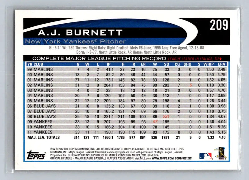 A.J. Burnett trading card from 2012 Topps #209a New York Yankees baseball cards