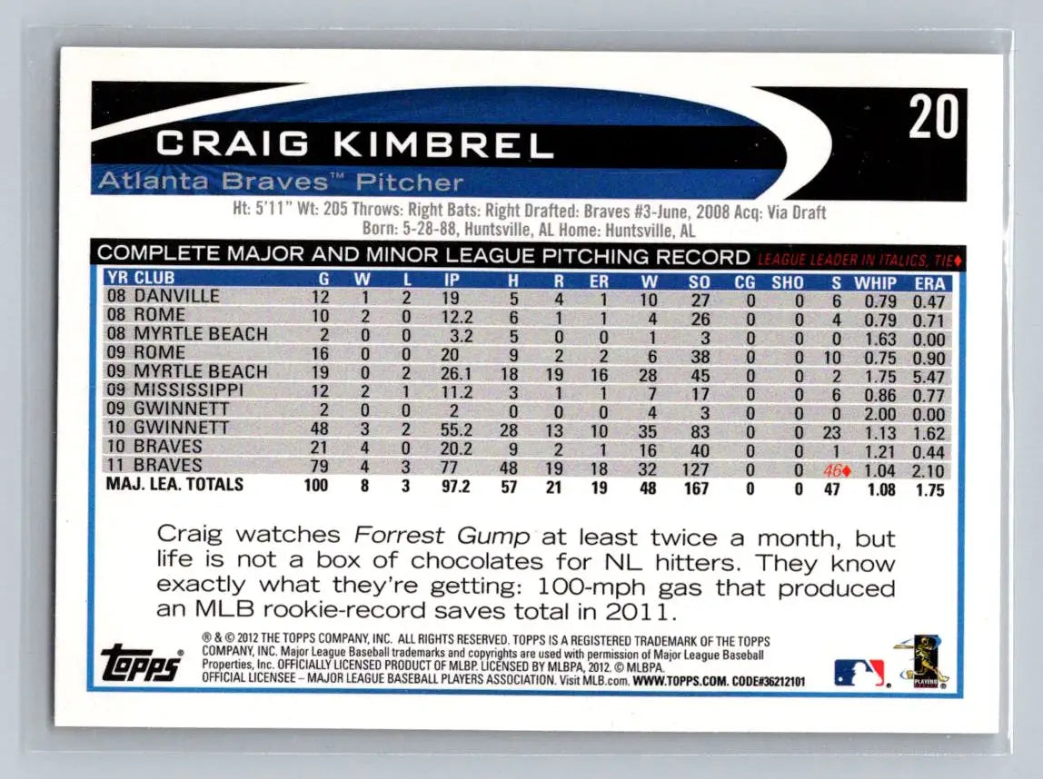 Craig Kimbrel baseball card from 2012 Topps #20a featuring Atlanta Braves star pitcher