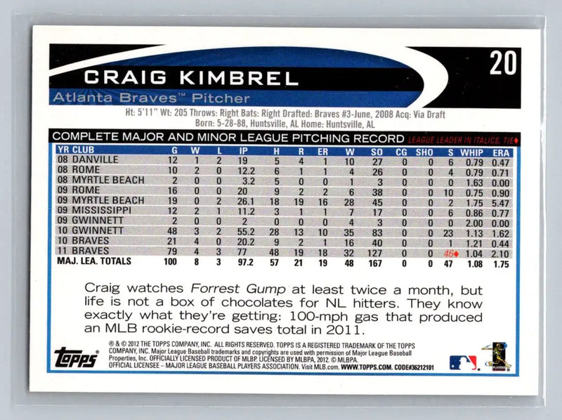Craig Kimbrel baseball card from 2012 Topps #20a featuring Atlanta Braves star pitcher
