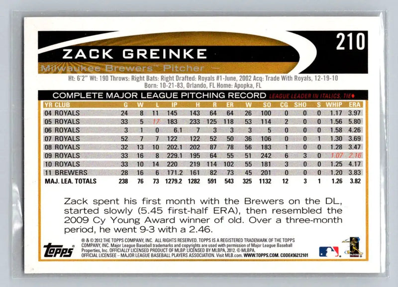 Zack Greinke 2012 Topps #210a baseball card featuring Milwaukee Brewers star