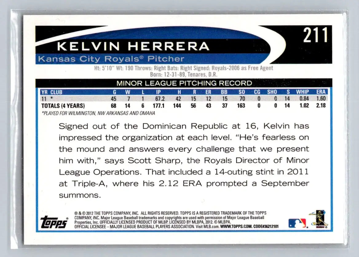 2012 Topps 211a Kelvin Herrera Kansas City Royals Rookie baseball card display