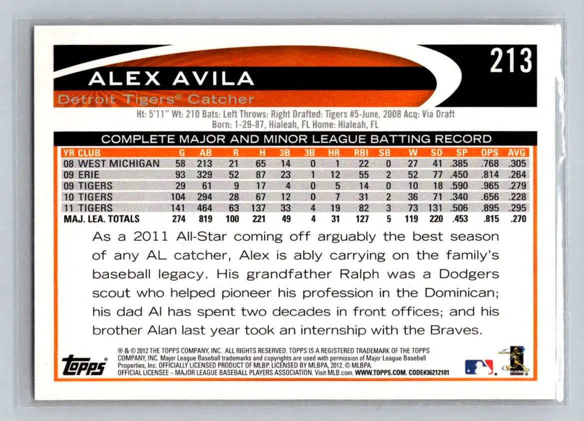 2012 Topps #213b Alex Avila baseball card featuring the Detroit Tigers star player