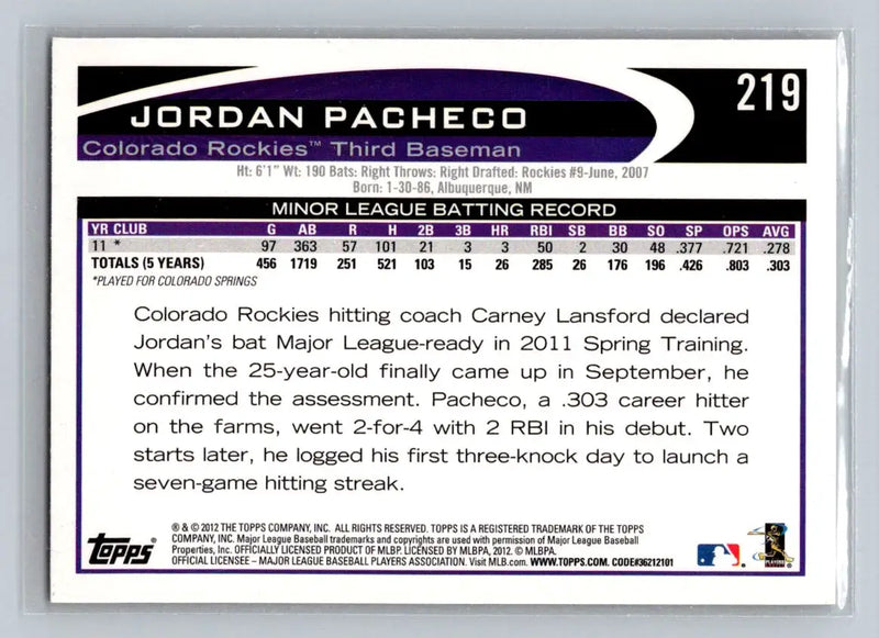 2012 Topps #219b Jordan Pacheco Colorado Rockies Rookie baseball card display