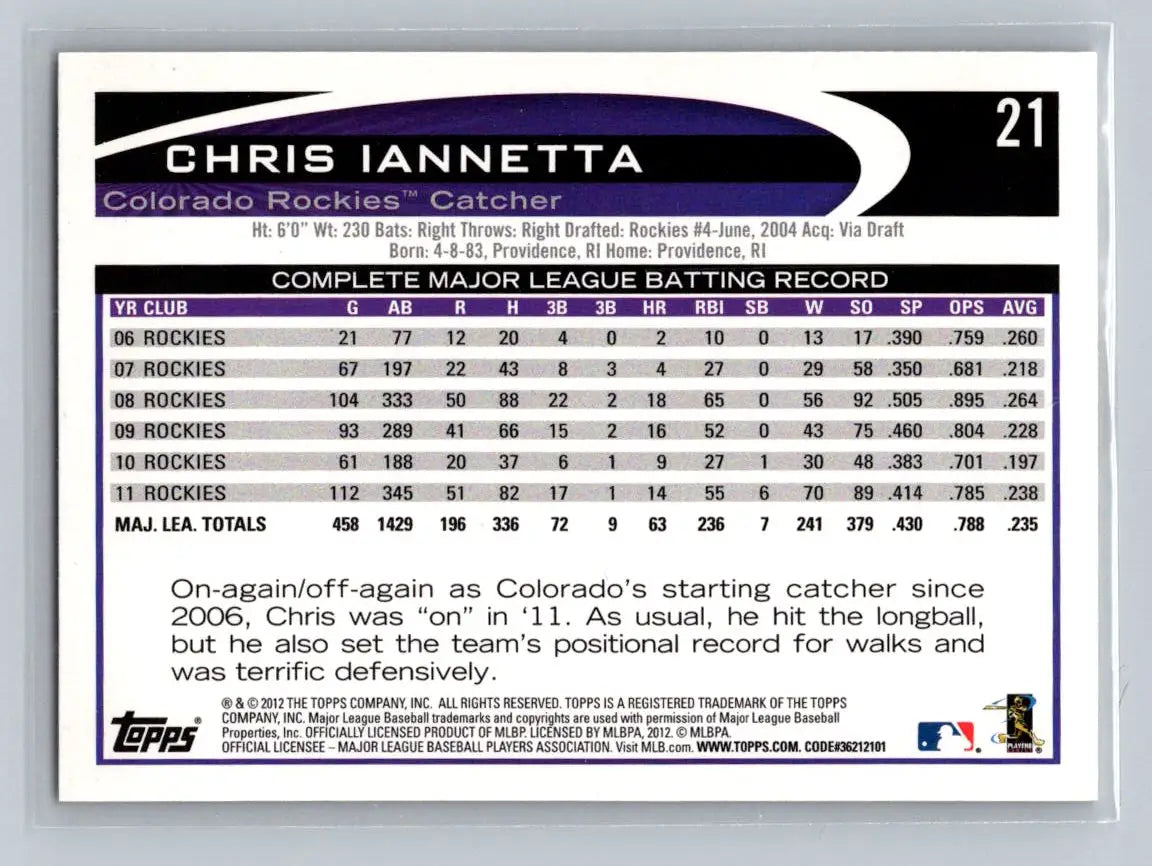 Back of 2012 Topps #21a Chris Iannetta Colorado Rockies baseball card