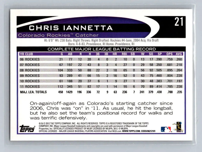 Back of 2012 Topps #21a Chris Iannetta Colorado Rockies baseball card