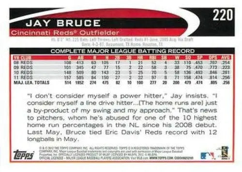 2012 Topps Jay Bruce NMMT baseball card with original gloss featuring Reds player