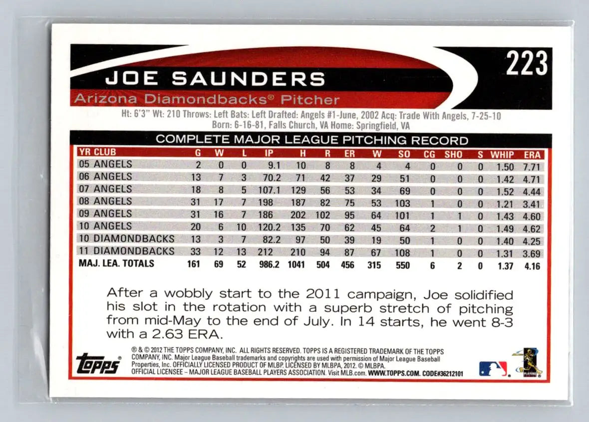 Joe Saunders 2012 Topps #223b baseball card featuring Arizona Diamondbacks player