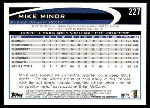 Back of a 2012 Topps Mike Minor NM-MT Braves baseball trading card with original gloss
