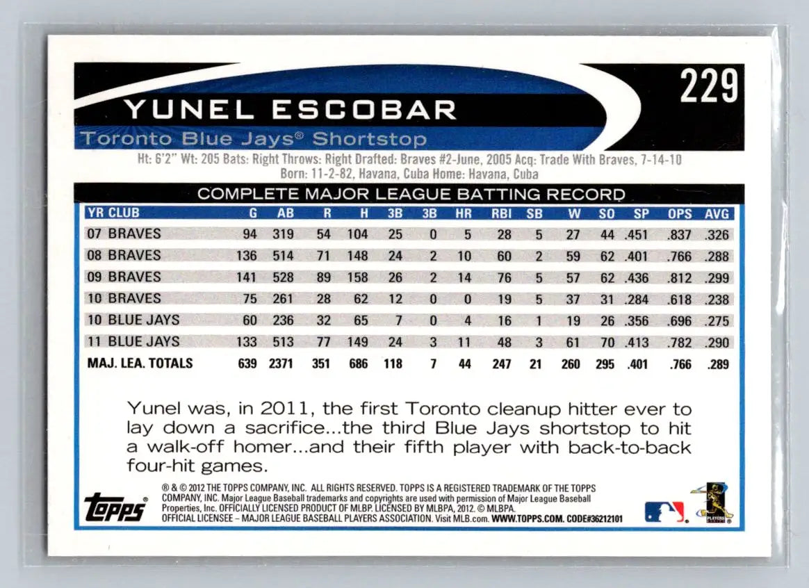 Yunel Escobar 2012 Topps #229a baseball card for Toronto Blue Jays collectors