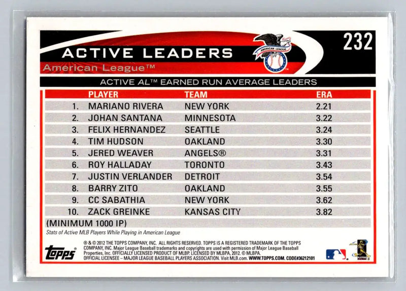 Baseball card featuring AL ERA leaders Mariano Rivera Johan Santana and Felix Hernandez