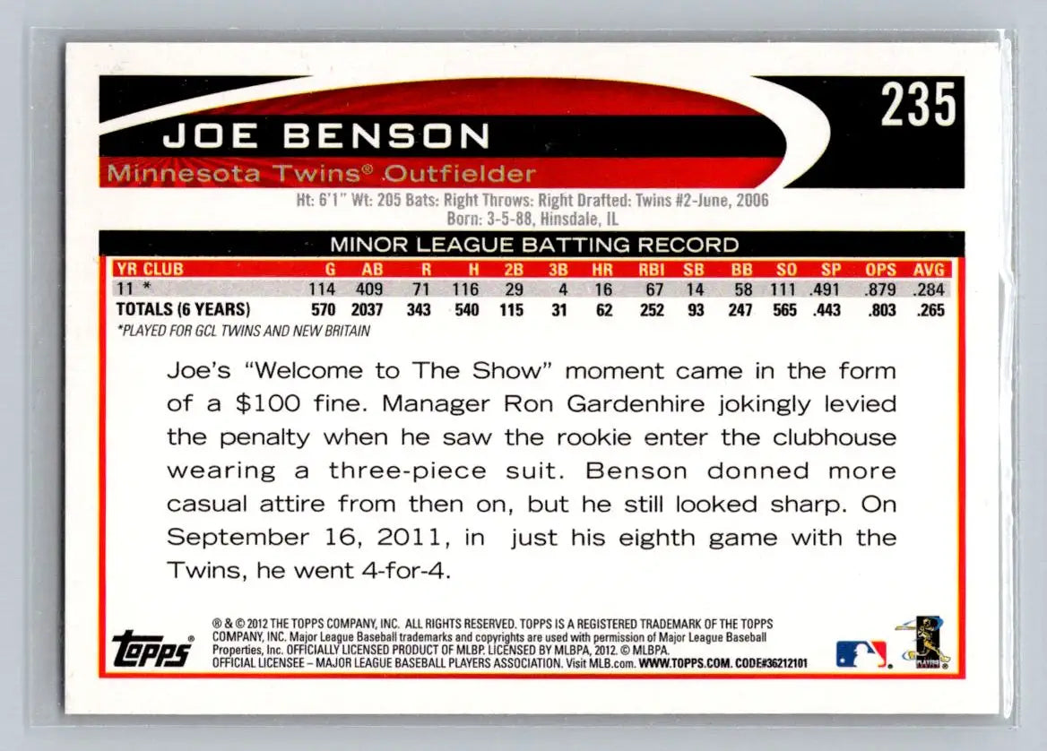 Joe Benson baseball card from 2012 Topps #235a Joe Benson Minnesota Twins rookie