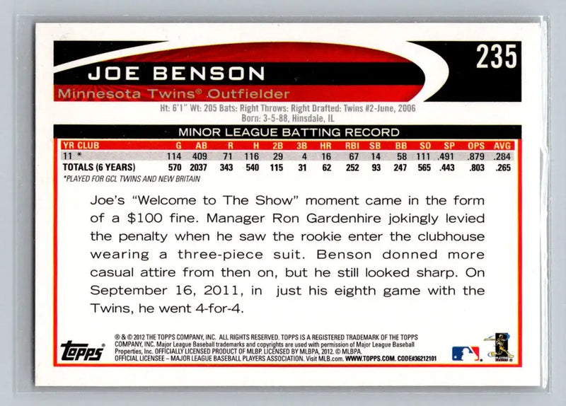 Joe Benson baseball card from 2012 Topps #235a Joe Benson Minnesota Twins rookie