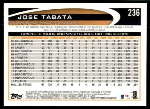 2012 Topps Jose Tabata baseball card back with original gloss NM-MT Pirates ID 73132