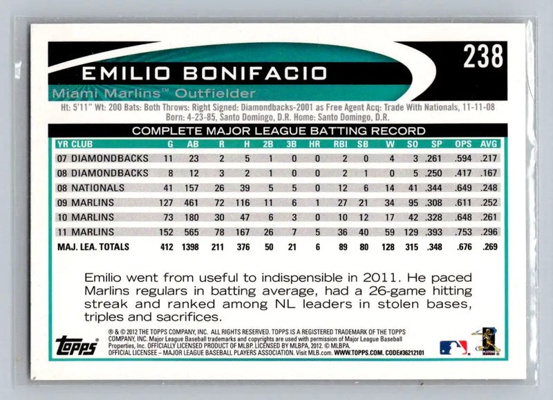 Emilio Bonifacio baseball card 238a Emilio Bonifacio Miami Marlins 2012 Topps