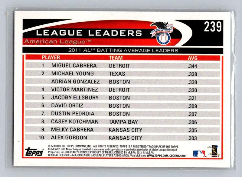 Baseball card featuring 2011 AL batting leaders Miguel Cabrera, Michael Young, Adrian Gonzalez