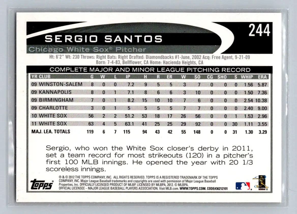 2012 Topps Sergio Santos baseball card 244a Chicago White Sox collectible image