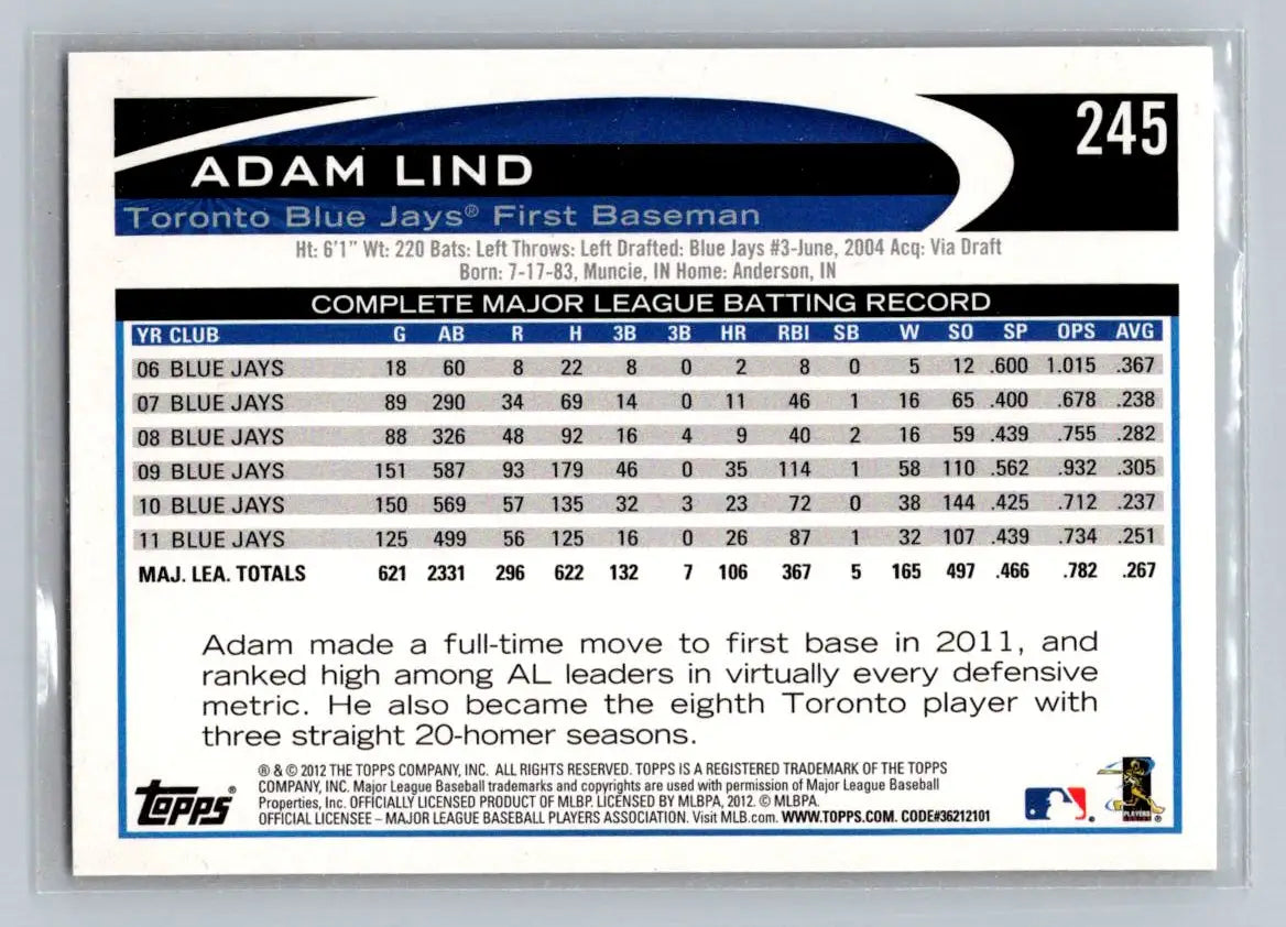 Adam Lind baseball card 245a Adam Lind Toronto Blue Jays collectible item