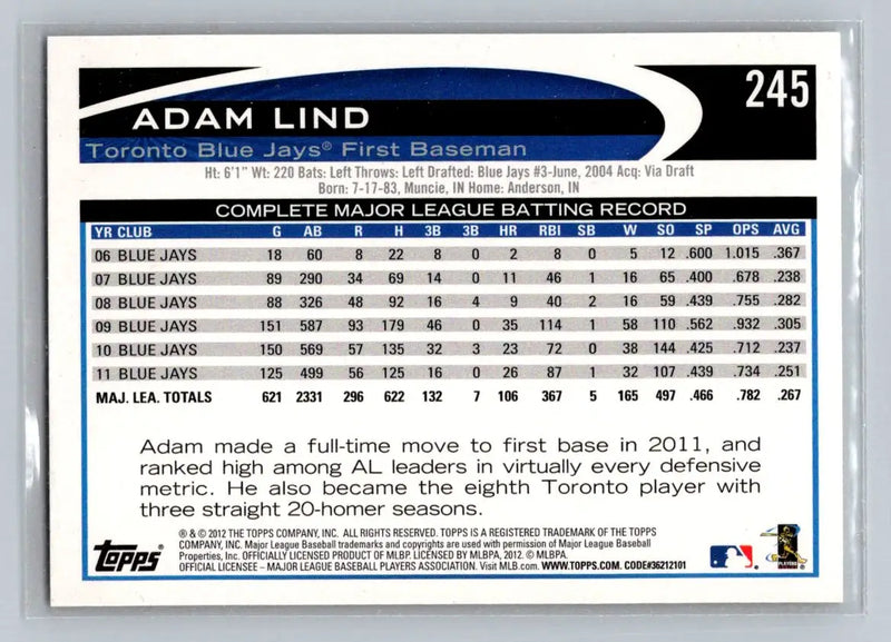 Adam Lind baseball card 245a Adam Lind Toronto Blue Jays collectible item