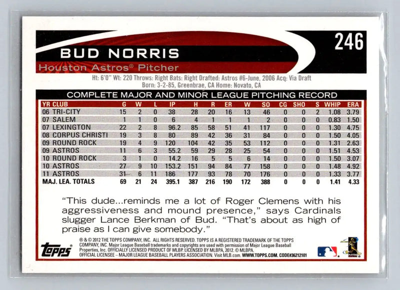 2012 Topps #246a Bud Norris Houston Astros baseball card featuring Bud Norris