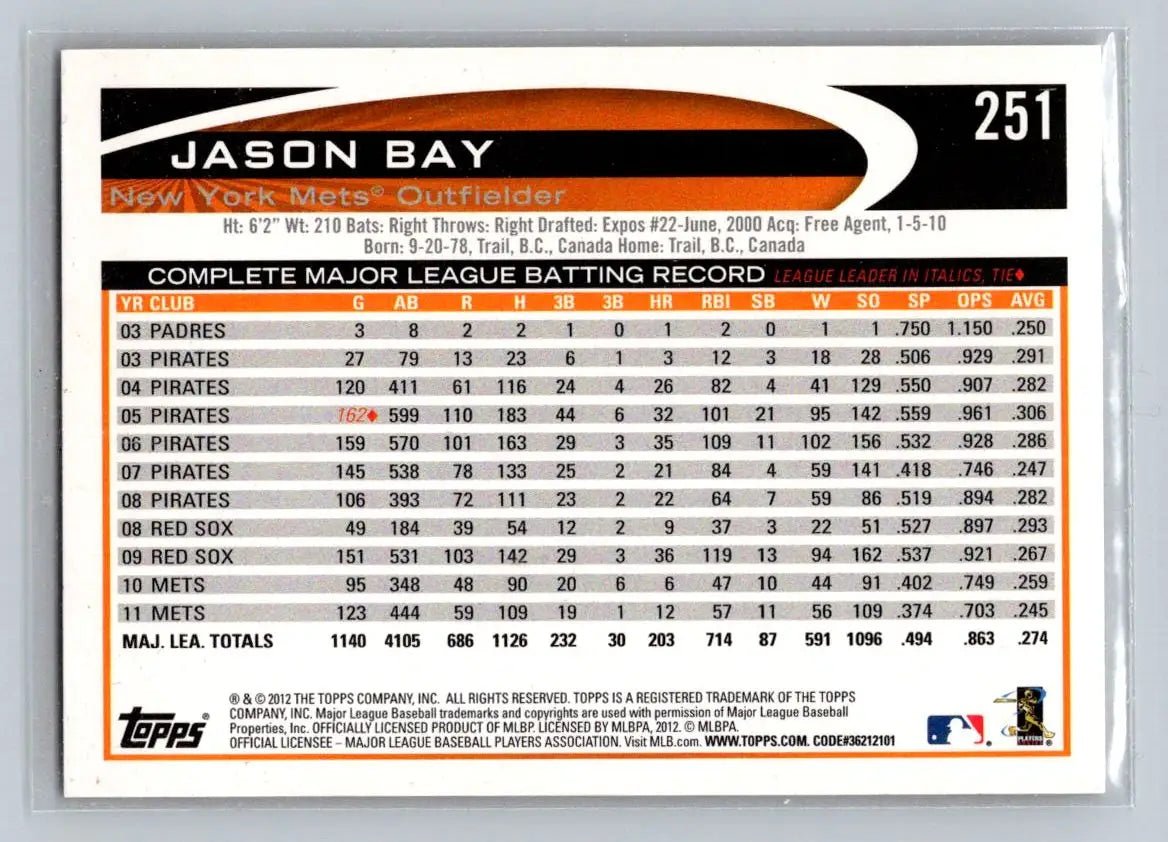 2012 Topps Jason Bay baseball card 251a Jason Bay New York Mets collectible