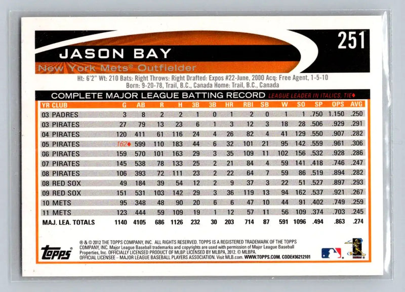 2012 Topps Jason Bay baseball card 251a Jason Bay New York Mets collectible